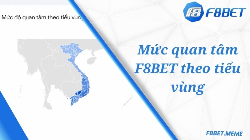 Mức quan tâm F8BET theo tiểu vùng
